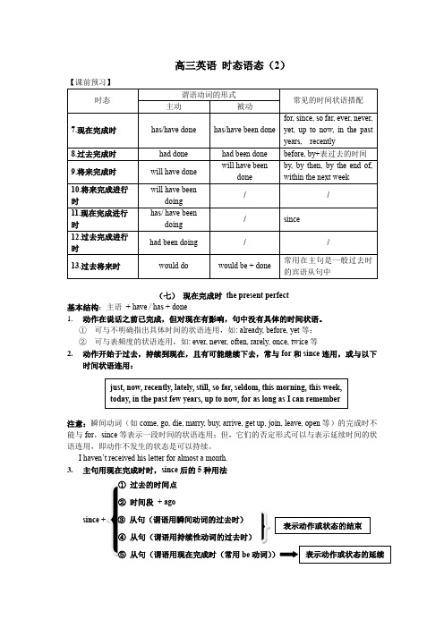 高三英语 时态语态(2) 学案