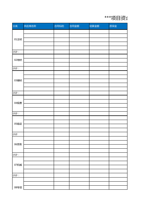 【施工单位】项目资金申报计划表