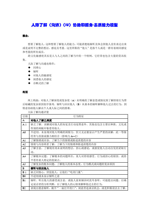 人际了解协助和服务素质能力模型