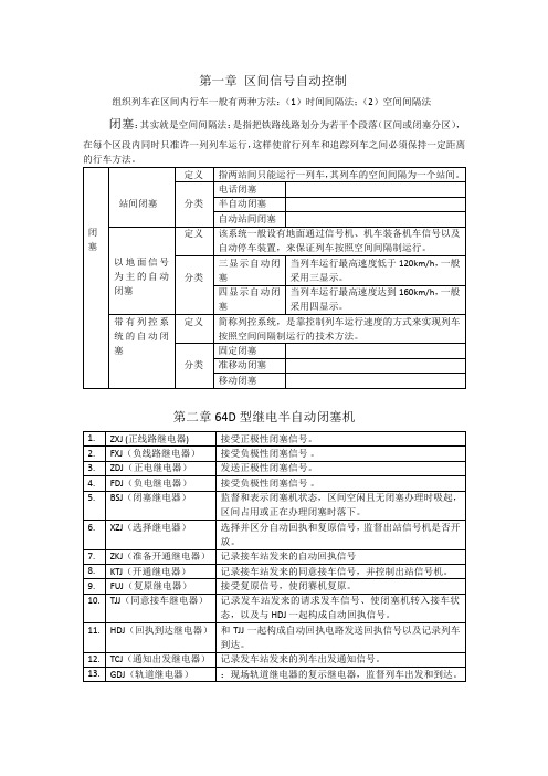 列控系统复习参考