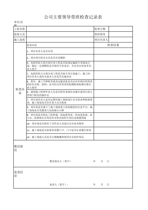 公司领导带班检查记录表