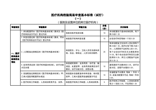 医疗机构校验现场审查基本标准