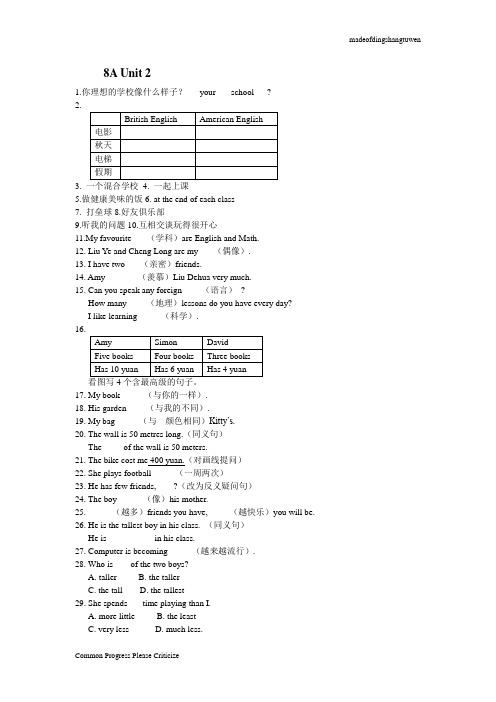 江苏省灌南县实验中学届九年级英语复习练习：8AUnit2