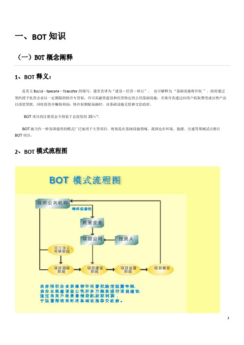 BOT常识及盈亏平衡点测算及分析