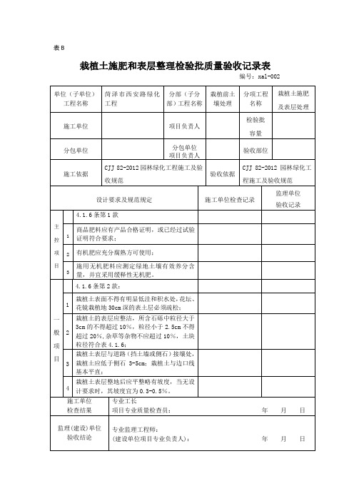 栽植土施肥和表层处理检验批质量验收记录表