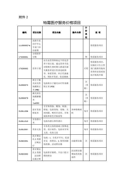 江苏省特需医疗服务价格项目