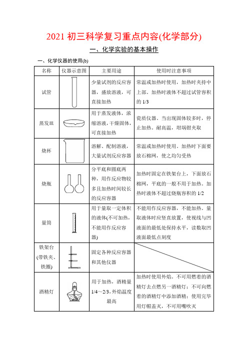 2021浙江省初三科学中考复习重点内容(化学部分)