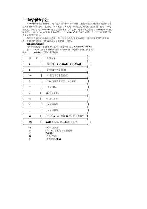 匈牙利表示法