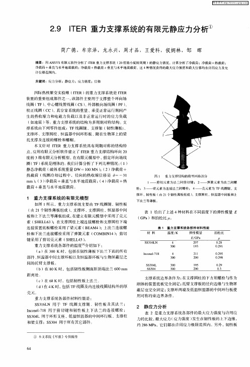 ITER重力支撑系统的有限元静应力分析