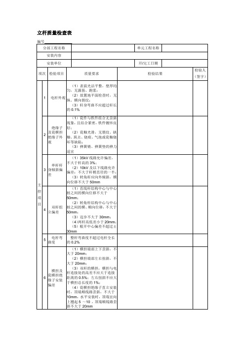 立杆质量检查表