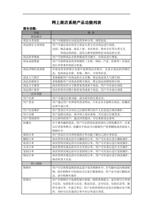 网上商店系统产品功能列表