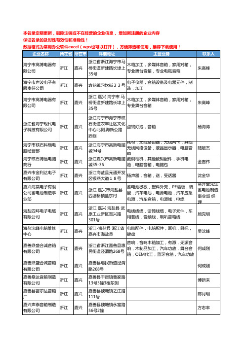 2020新版浙江省嘉兴音箱工商企业公司名录名单黄页大全161家