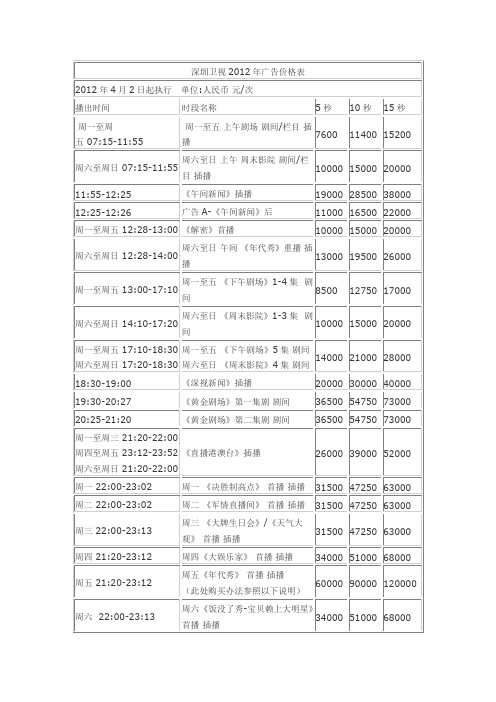 深圳电视台广告价格表