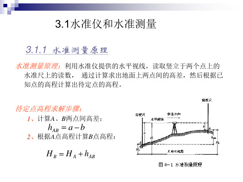 水准仪与高程测量