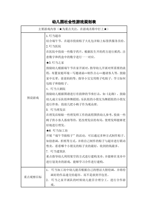 中班区域游戏规划表