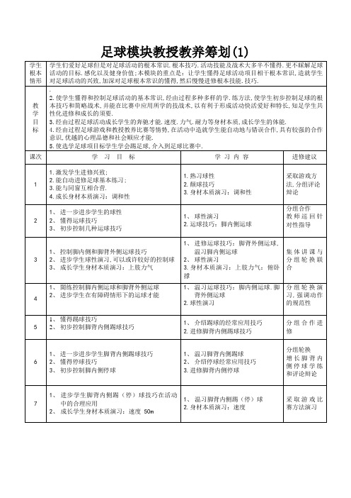 高中足球模块教学计划