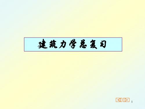 建筑力学总复习(王志)