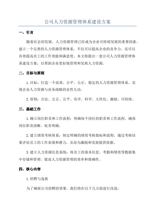 公司人力资源管理体系建设方案