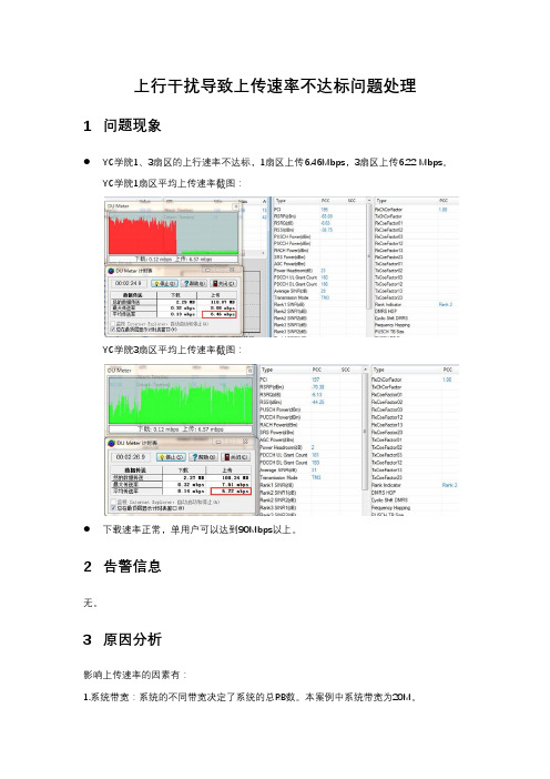 上行干扰导致上传速率不达标问题处理