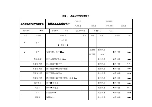 法兰盘的工艺设计与数控加工工艺卡