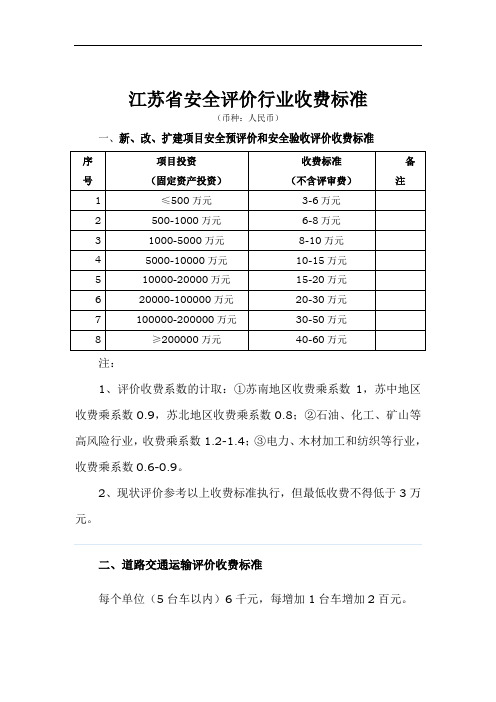 江苏省安全评价行业收费标准