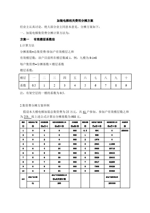 加装电梯集资费分摊方案(3种方案的公式及举例)