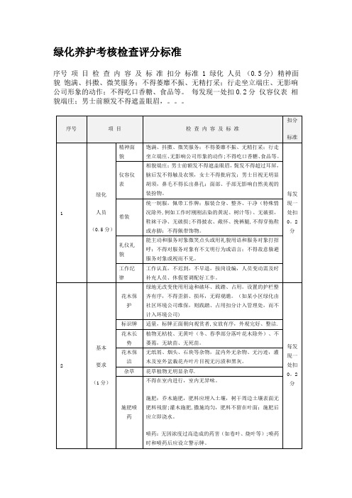 绿化养护考核检查评分标准表格细则