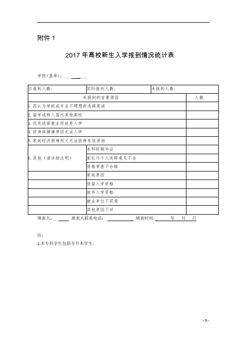 ：2017年高校新生入学报到情况统计表