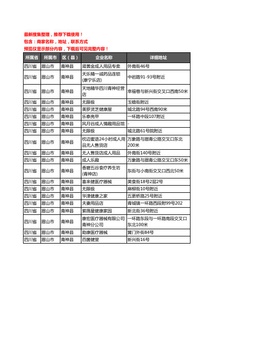 新版四川省眉山市青神县保健品企业公司商家户名录单联系方式地址大全20家