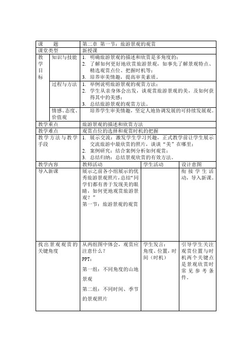 2020-2021学年中图版高中地理选修3第2章第1节旅游景观的观赏教案 