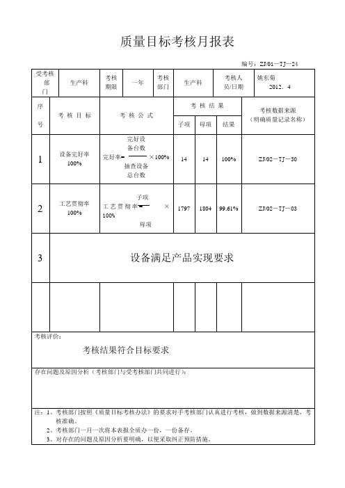 质量目标考核月报表