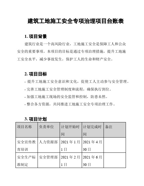 建筑工地施工安全专项治理项目台账表