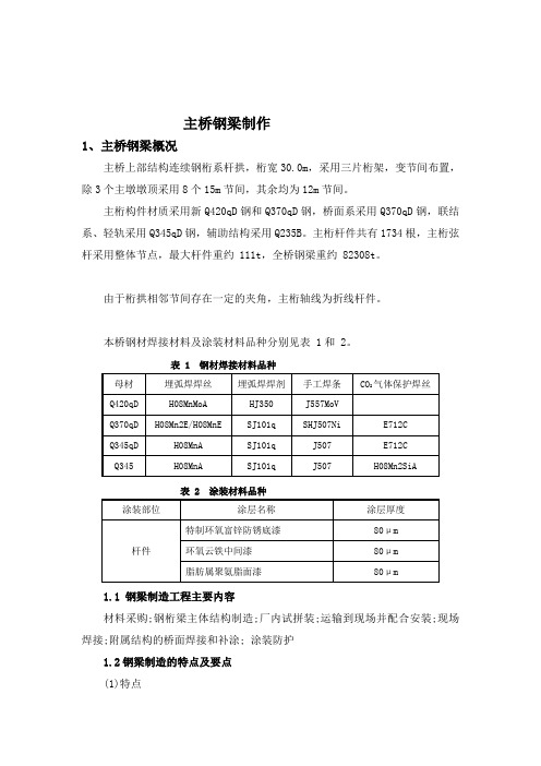 [讲稿]连续钢桁系杆拱桥主桥钢梁制作方案资料