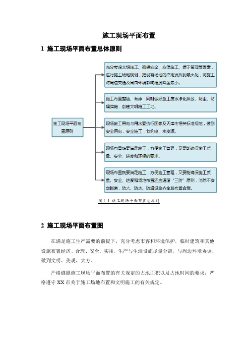 施工现场平面布置