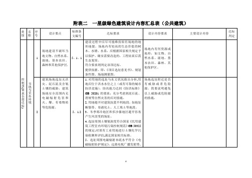 附表二一星级绿色建筑设计内容汇总表公共建筑