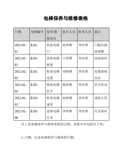 电梯保养与维修表格