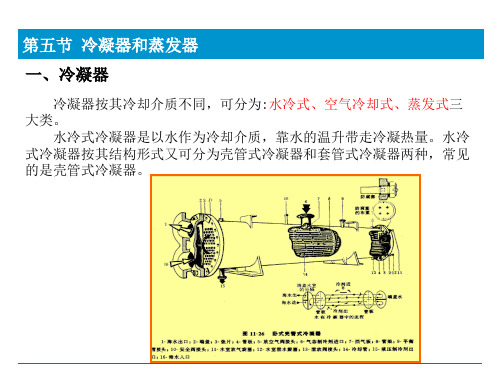 冷凝器和蒸发器