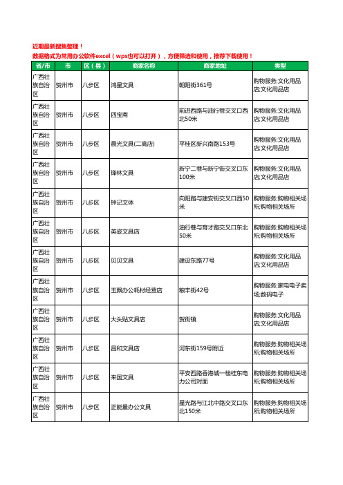 2020新版广西壮族自治区贺州市八步区文具工商企业公司商家名录名单黄页联系方式大全52家