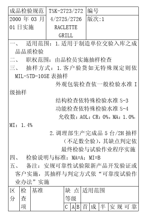 烤箱参数指标