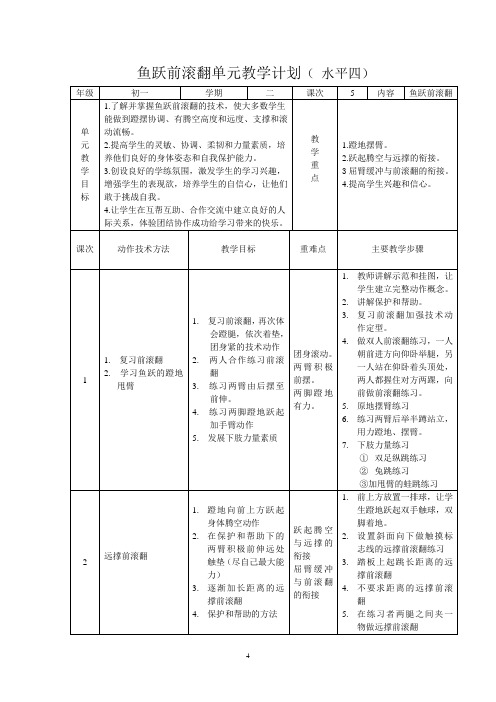 鱼跃前滚翻单元教学计划