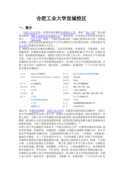 合肥工业大学宣城校区简介、招生计划及2014专业录取线