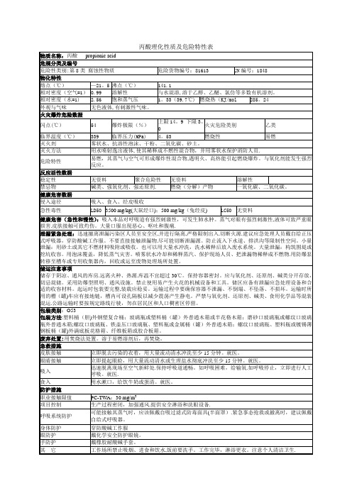 丙酸理化性质及危险特性表