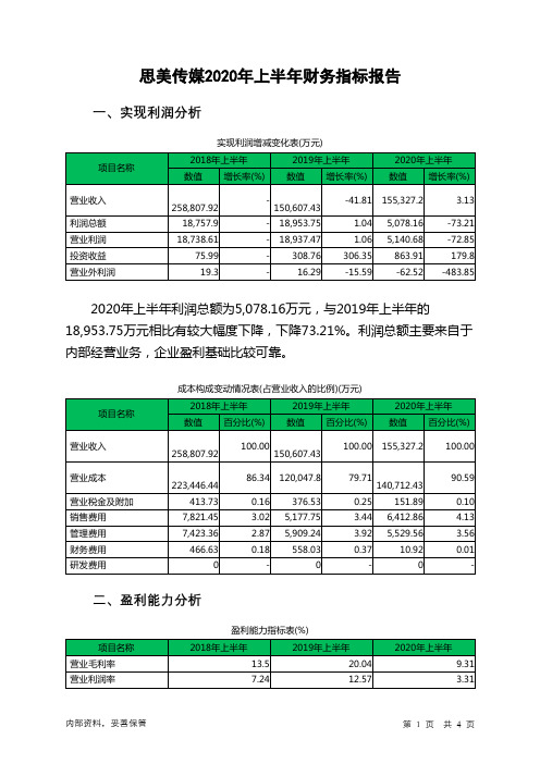 思美传媒2020年上半年财务指标报告