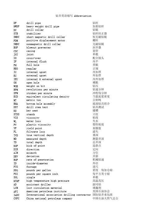 钻井英语缩写