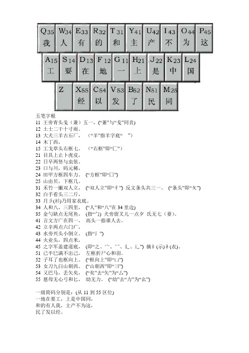 简码口诀