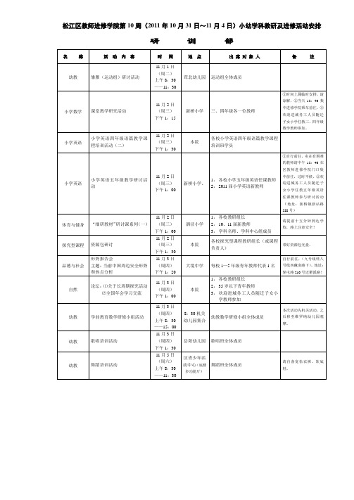 松江区教师进修学院第10周(2011年10月31日～11