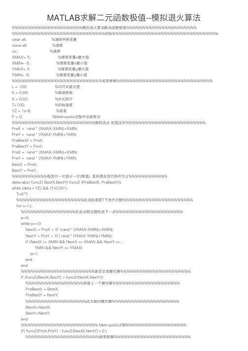 MATLAB求解二元函数极值--模拟退火算法