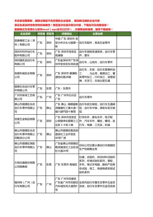 新版广东省自行车零件工商企业公司商家名录名单联系方式大全180家