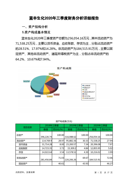 蓝丰生化2020年三季度财务分析详细报告