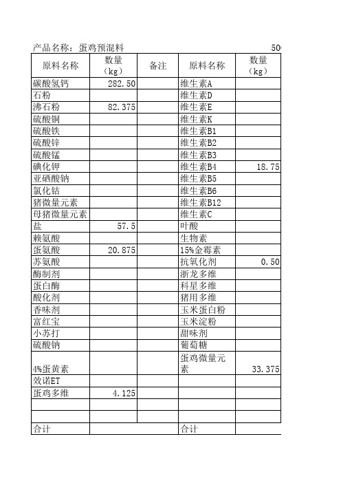 预混料配方